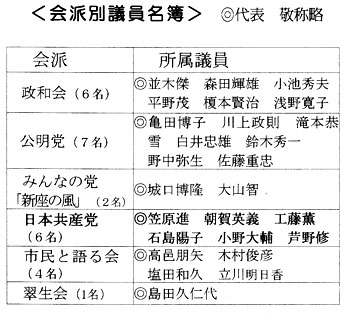 ��h�ʋc������