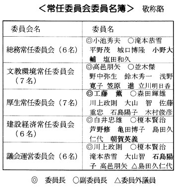 ��C�ψ���ψ�����