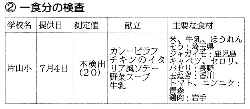 �Q�A��H���̌���