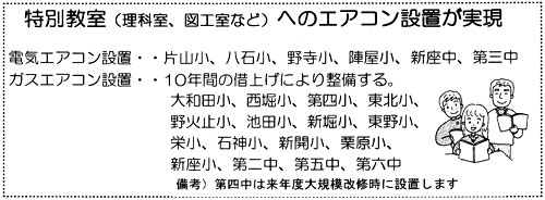 ���ʋ����i���Ȏ��A�}�H���Ȃǁj�ւ̃G�A�R���ݒu������