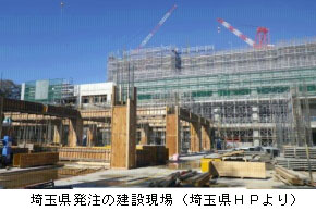 ��ʌ������̌��݌���