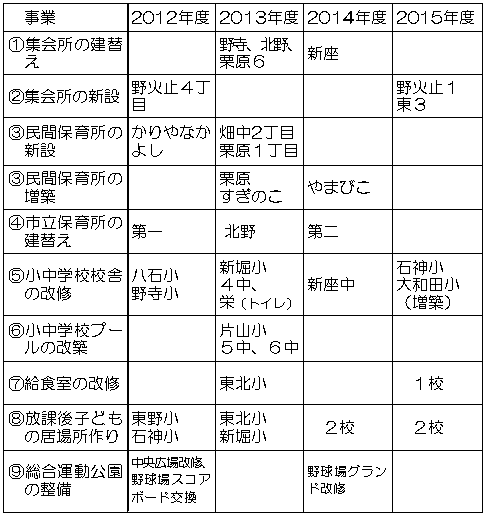 ��S���V���s��{�\�z�U���v��@�O����{�v��i�������j����