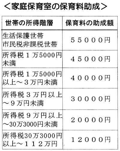 ���ƒ�ۈ玺�̕ۈ痿������