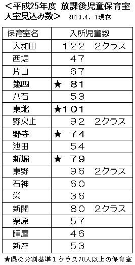 �����Q�T�N�x ���ی㎙���ۈ玺 ���������ݐ�