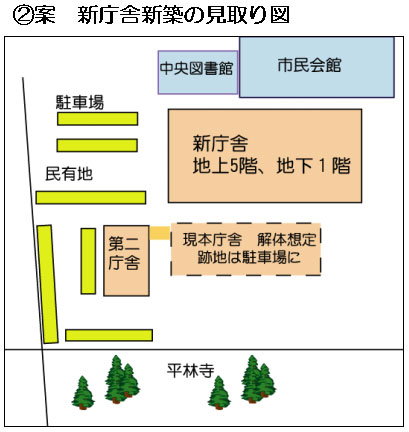 �i�Q�j�� �V���ɐV�z�̌����}