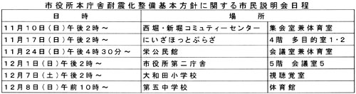 �s�����{���ɑϐk��������{���j�Ɋւ���s�����������