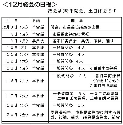 �g�p���l�グ�̗�