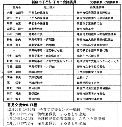 �V���s�q�ǂ��q��ĉ�c�ψ�