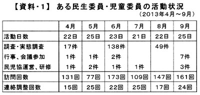 �y�����P�z���閯���ψ��E�����ψ��̊�����