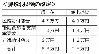 �ېŌ��x�z�̉���