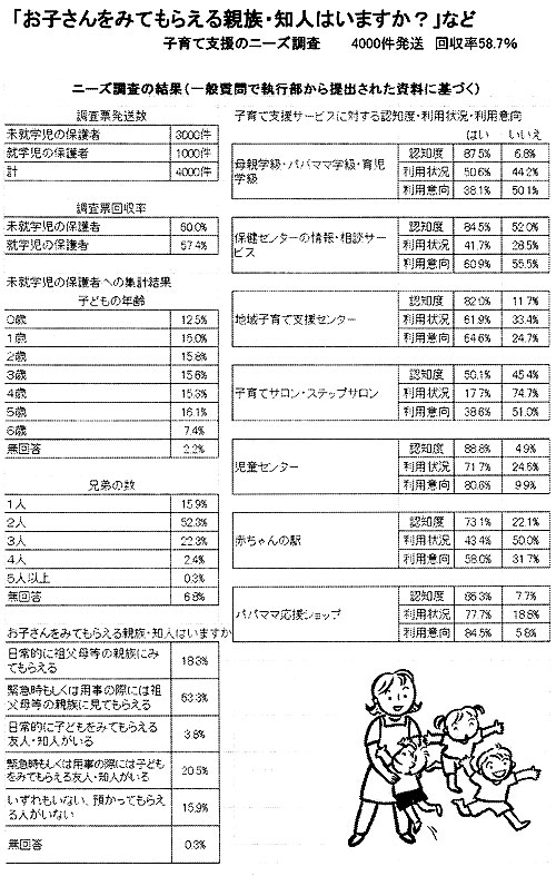 �q��Ďx���̃j�[�Y��������