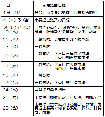 �X���c�����