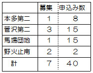 ������@���c�Z��