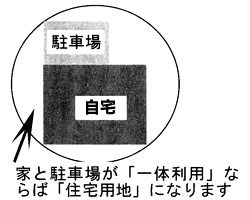 �Ƃƒ��ԏꂪ�u��̗��p�v�Ȃ�΁u�Z��p�n�v�ɂȂ�܂�