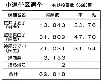 ���I����I������