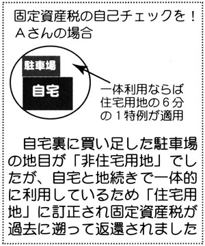 �Œ莑�Y�ł̎��ȃ`�F�b�N���I�`����̏ꍇ