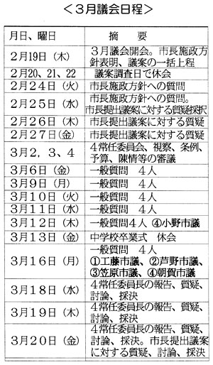 �R���c�����