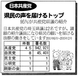 �����̐���͂���g�b�v 95�������Y�}���c�̏Љ�