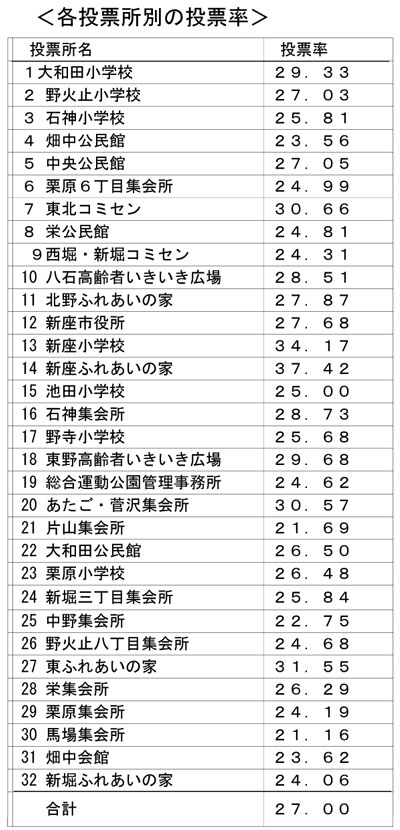 ���e���[���ʂ̓��[����