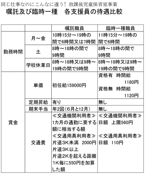 �����y�їՎ����@�e�x�����̑ҋ���r