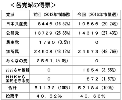 �Q�O�P�U�N�s�c�I�@�e�}�h�̓��[