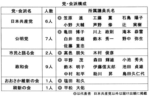 ���I�� �V���s�c��̓}�E��h�\��