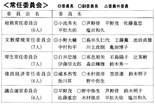 ����C�ψ���@���ψ����@�����ψ����@���ψ��O�ψ�