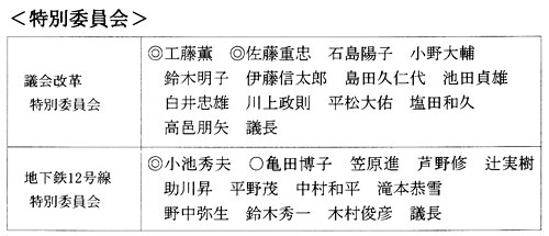 �����ʈψ���@���ψ����@�����ψ����@���ψ��O�ψ�