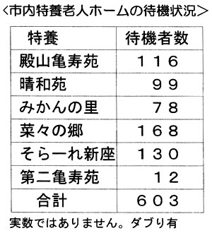 �s�����{�V�l�z�[���̑ҋ@��