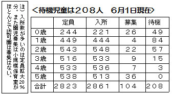 �ߗ׎s�݂͂Ȏ��{�u���[���z�M�T�[�r�X�v