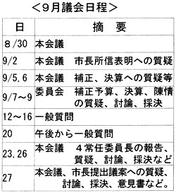 �X���c�����