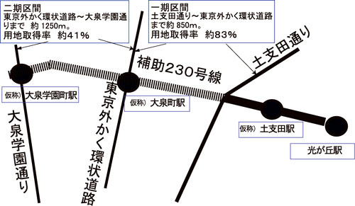 ���⏕�Q�R�O�����̐����̐i���󋵁��@�n���S12�����͂��̉��𑖂�