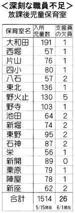 �[���ȐE���s��