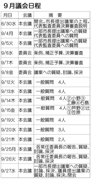 �X���c�����