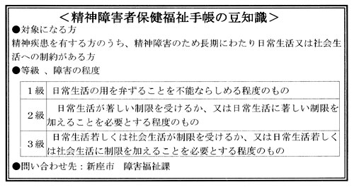 �����_��Q�ҕی������蒠�̓��m����