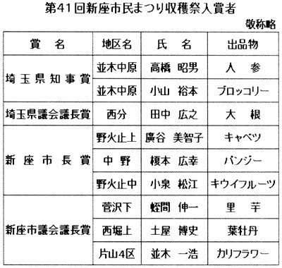 ��S�P��V���s���܂���n�Փ��܎�