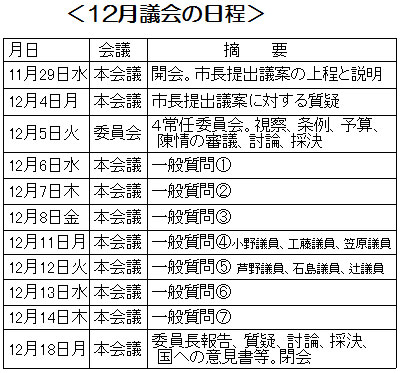 �P�Q���c��̓���