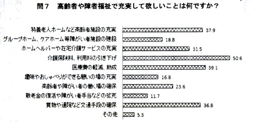 ��V�D����҂�Ⴊ���ҕ����ŏ[�����ė~�������Ƃ͉��ł����H