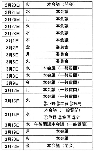 �R���c�����̓���