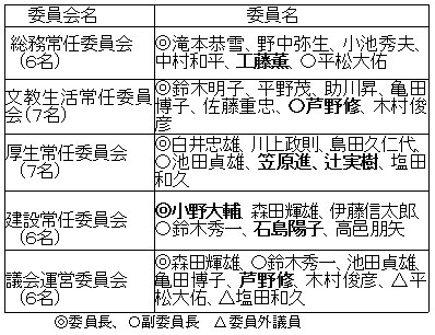 ��C�ψ�����ψ�