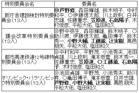 ���ʈψ�����ψ�