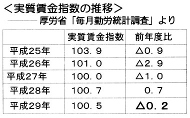 �����������w���̐��ځ�