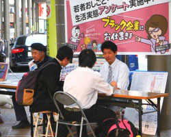 ��҂��d���E�������ԃA���P�[�g